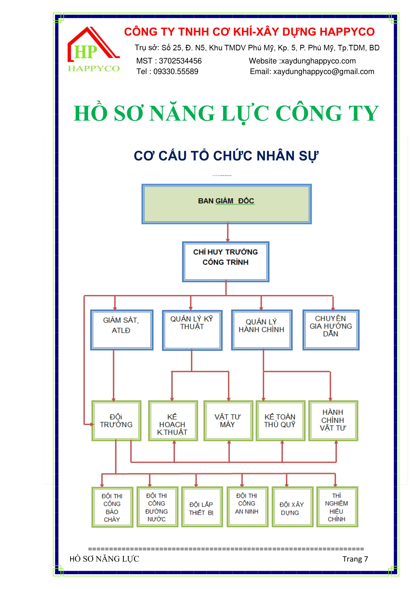 Hồ sơ năng lực