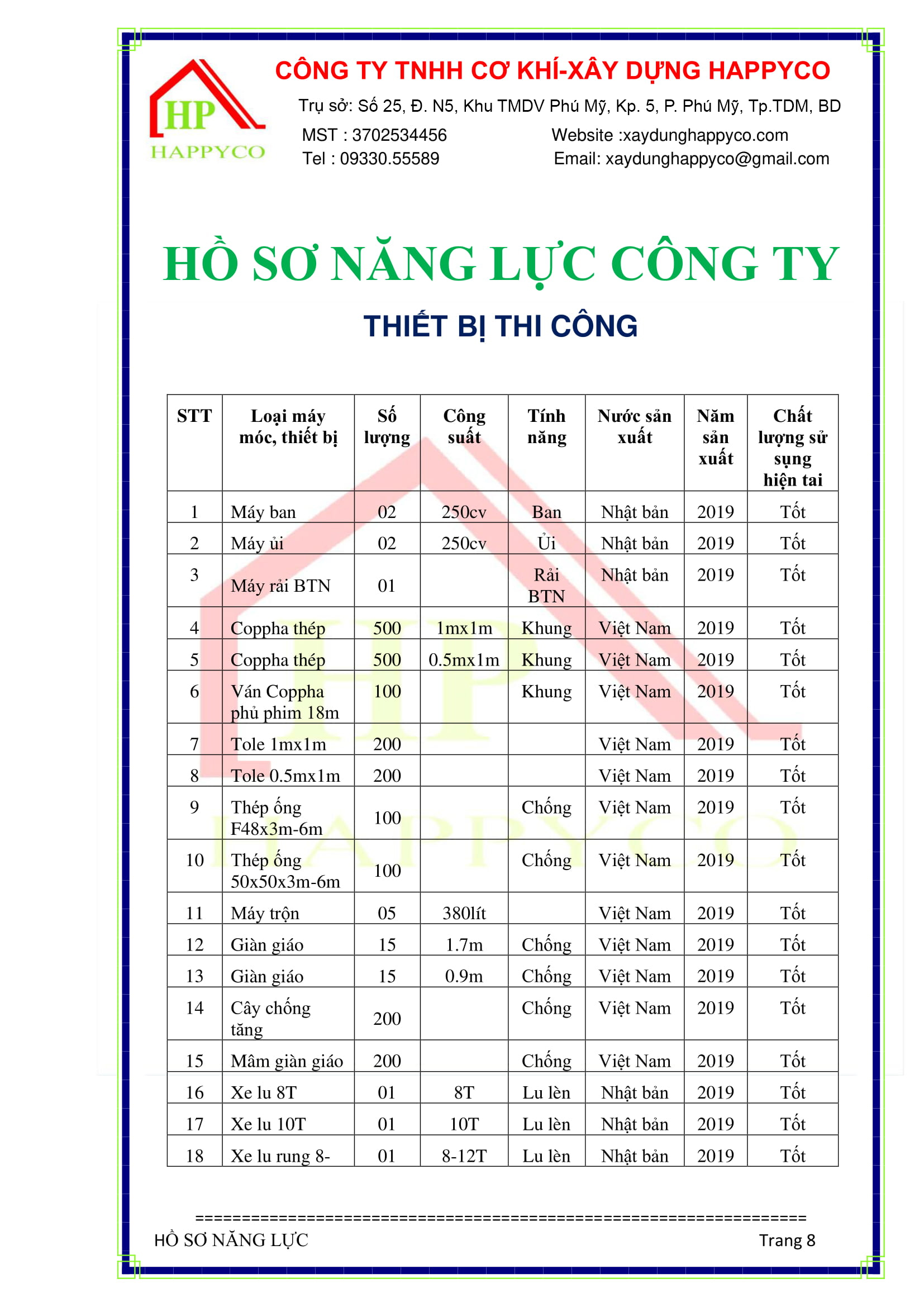 Hồ sơ năng lực
