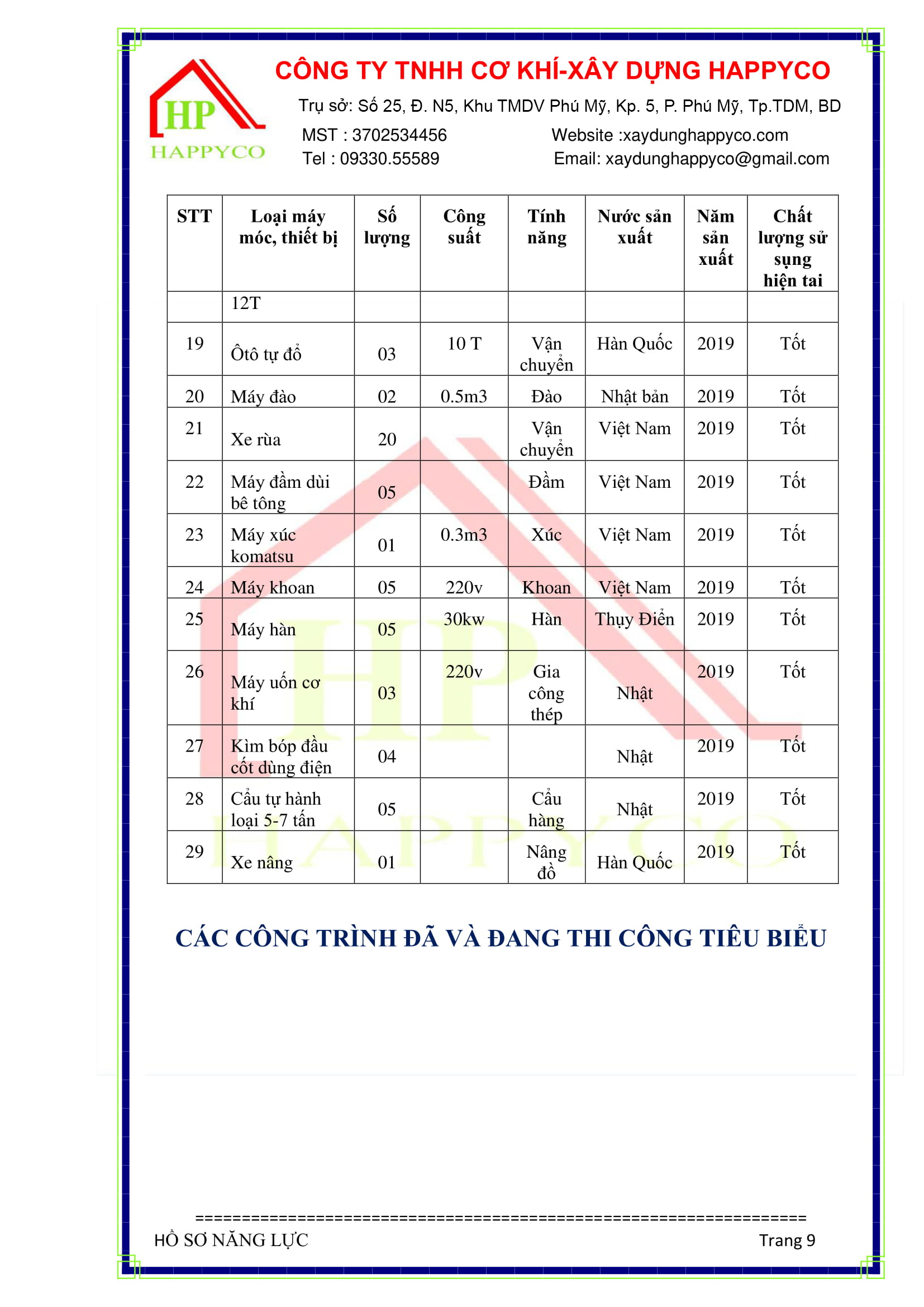 Hồ sơ năng lực